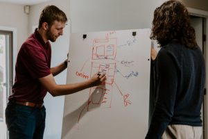 Best Tutors in Miami