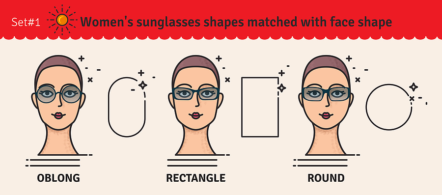 Face shape